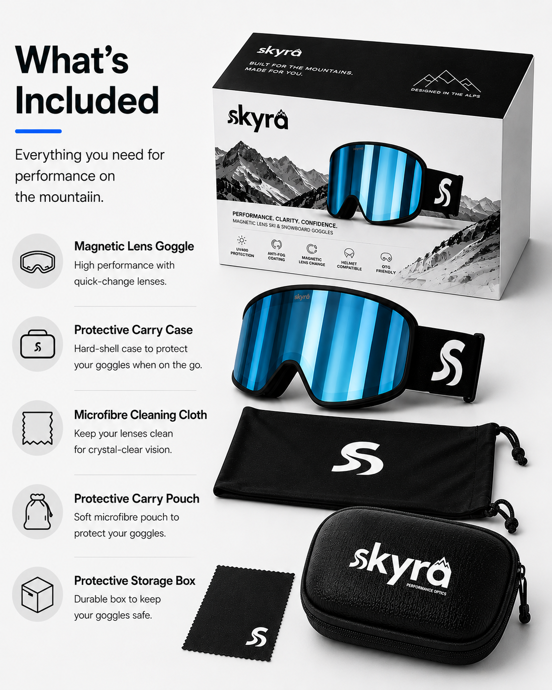 Product infographic showing the contents of a Skyra ski goggle package, including blue mirror magnetic lens goggles, a hard-shell protective carry case, a microfibre cleaning cloth, a soft carry pouch, and the branded product box.